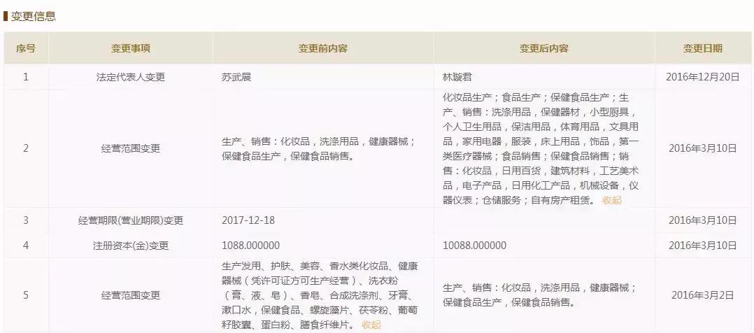 雅倩直销怎么样,雅倩商品批发