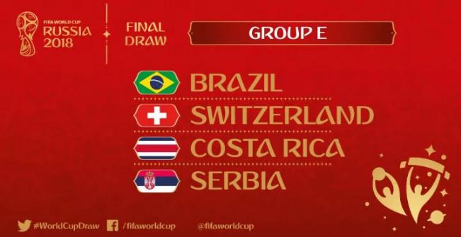 2018年俄罗斯世界杯晋级的球队,2018年俄罗斯世界杯所有参赛国家