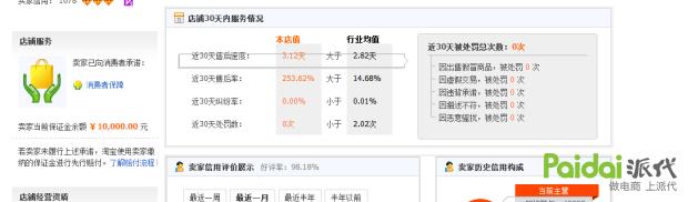 技术帝完整视频,技术帝视频全集