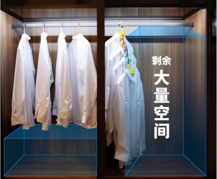 挂衣架神器可挂100个衣架,衣柜垂直挂衣架推荐