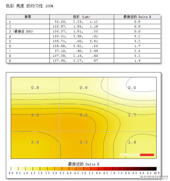 玩绝地求生推荐个游戏本,两千游戏本畅玩绝地求生