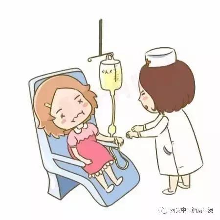 常用急救药品知识收藏,一定要收藏的健康小知识图片