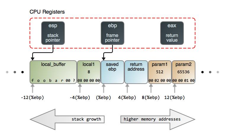 探秘泰国夜生活,探秘秦始皇陵