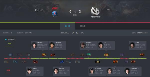 dota2淘汰赛mdl,dota2mdl总决赛视频