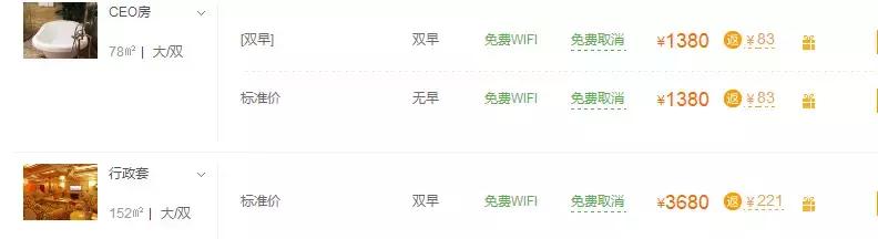 南宁最贵门票排行,南宁最贵房