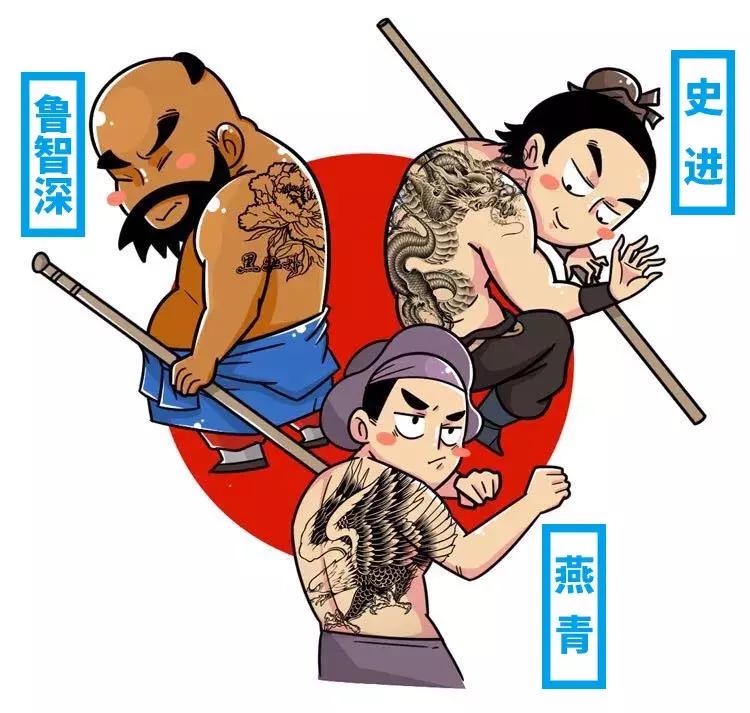 古代都是怎么纹身的,古代人的纹身是什么