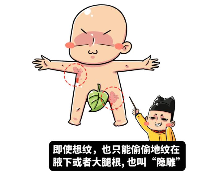 古代时候的纹身代表什么,在中国古代纹身意味着什么