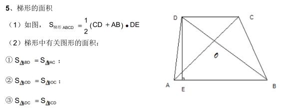 中考数学知识点总结归纳完整版,广东中考数学2021年知识点分析