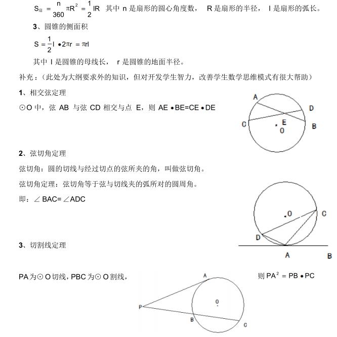 中考数学知识点总结归纳完整版,广东中考数学2021年知识点分析