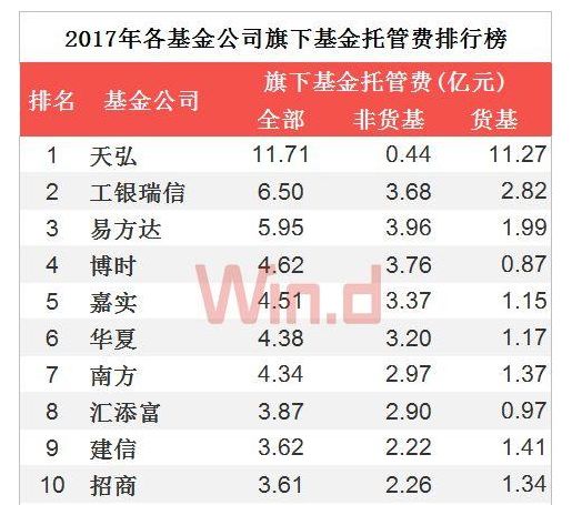 假如支付宝破产了,放在余额宝的钱怎么办?
