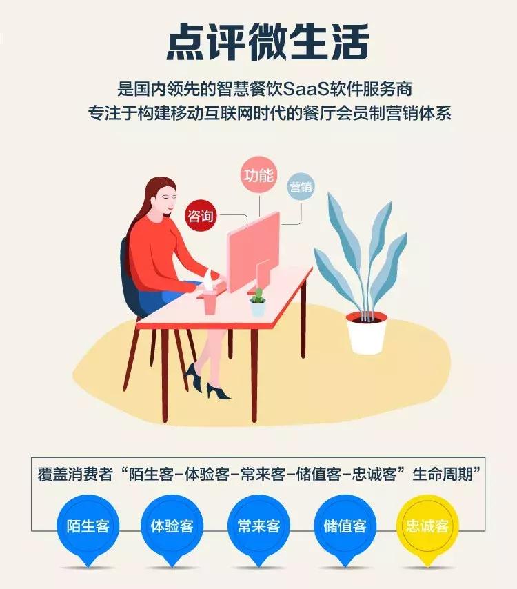 luckincoffee,luckincoffee营销看法