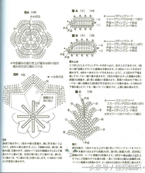 编织技巧｜漂亮的爱尔兰蕾丝钩针包包4款，喜欢吗？附图解