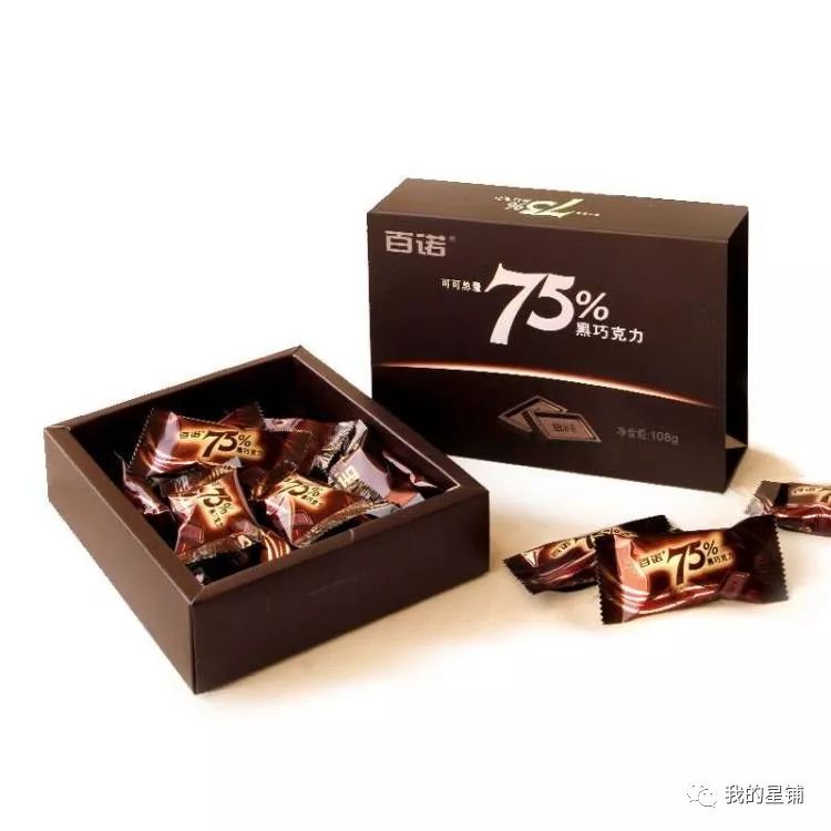 减肥的时候嘴巴好馋呐,减肥首先要忍得住孤独