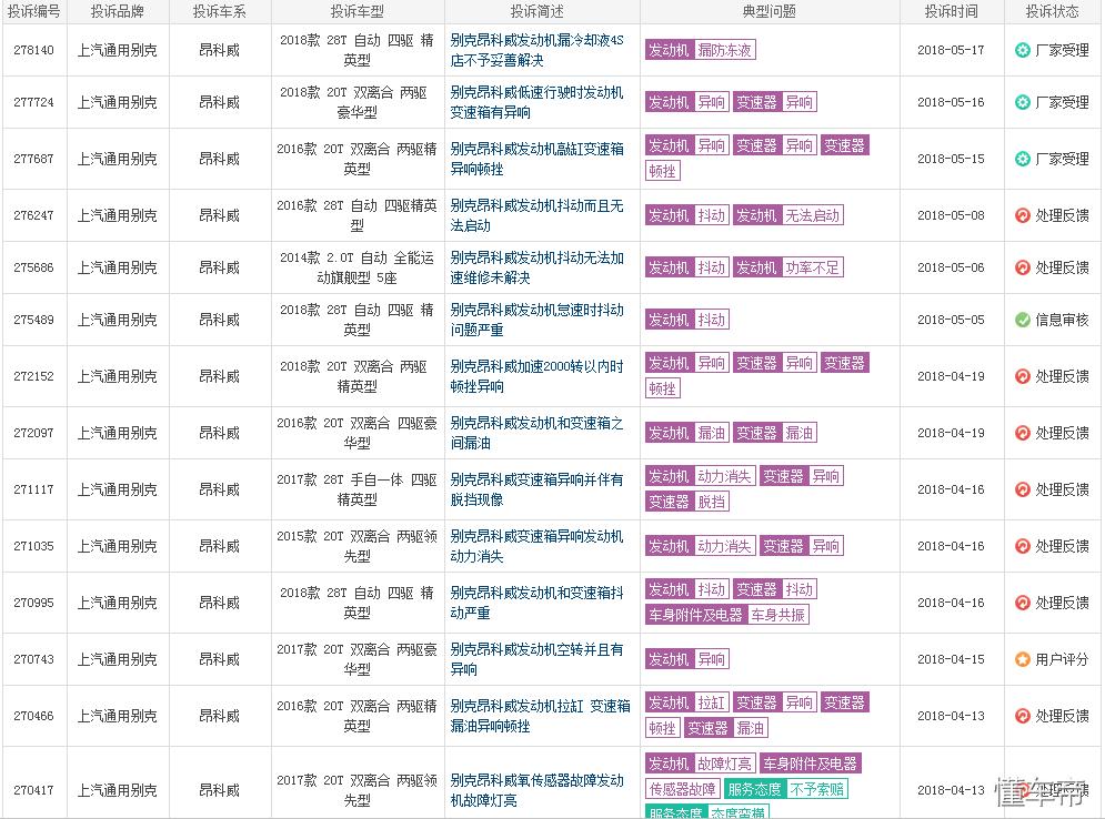 别克昂科威发动机故障是怎么回事,别克昂科威变速箱问题怎么解决
