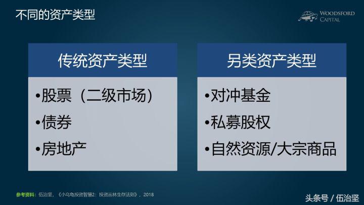 最简单的etf投资盈利模式,小龟带你学创业