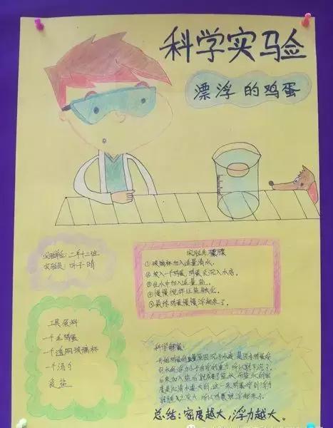 家长抱怨老师布置手抄报等作业,家长抱怨手抄报