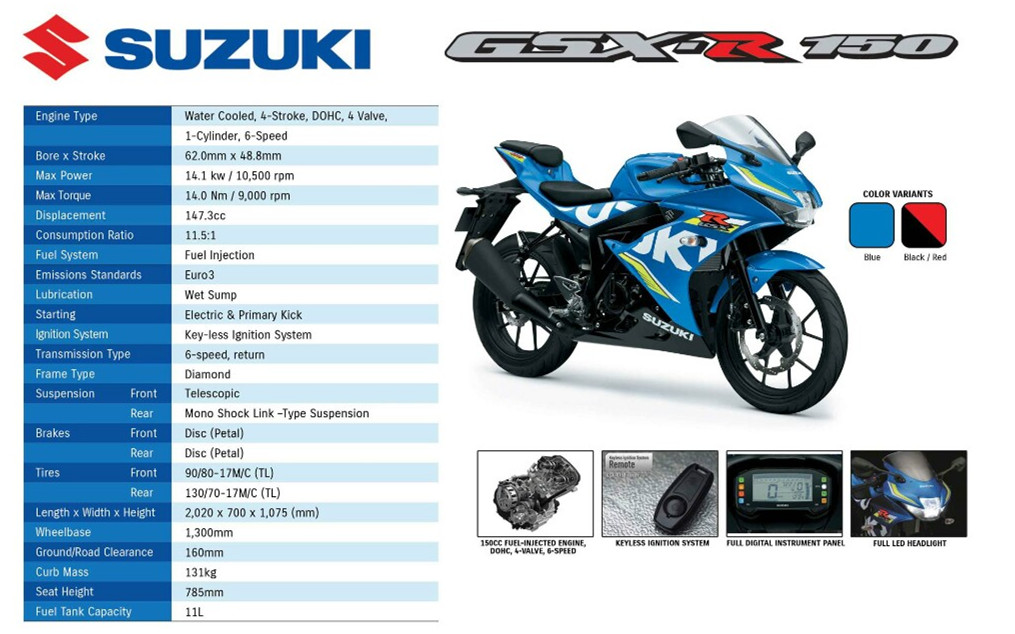 铃木小钢炮gsx-r125,铃木gsx300r新款上市
