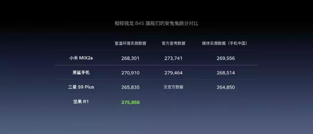 锤子科技2017新品发布会媒体采访,锤子科技鸟巢发布会完整视频