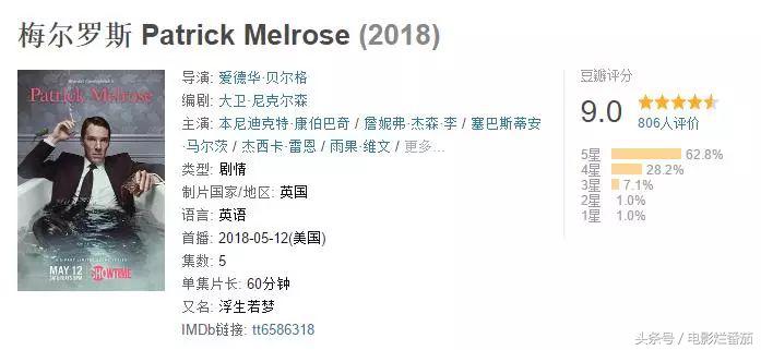 卷福从人生谷底打来的电话,卷福演戏痛哭