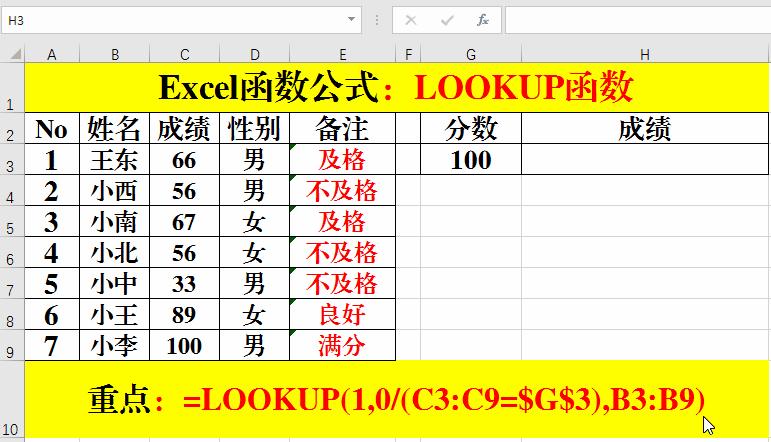 excel必背100个常用函数公式,excel常用20个函数公式大全讲解