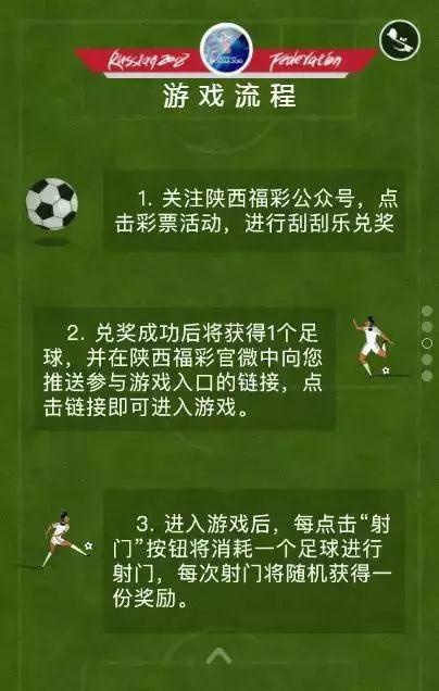 刮刮乐点球大战大奖,刮刮乐射门得奖奖金对照表