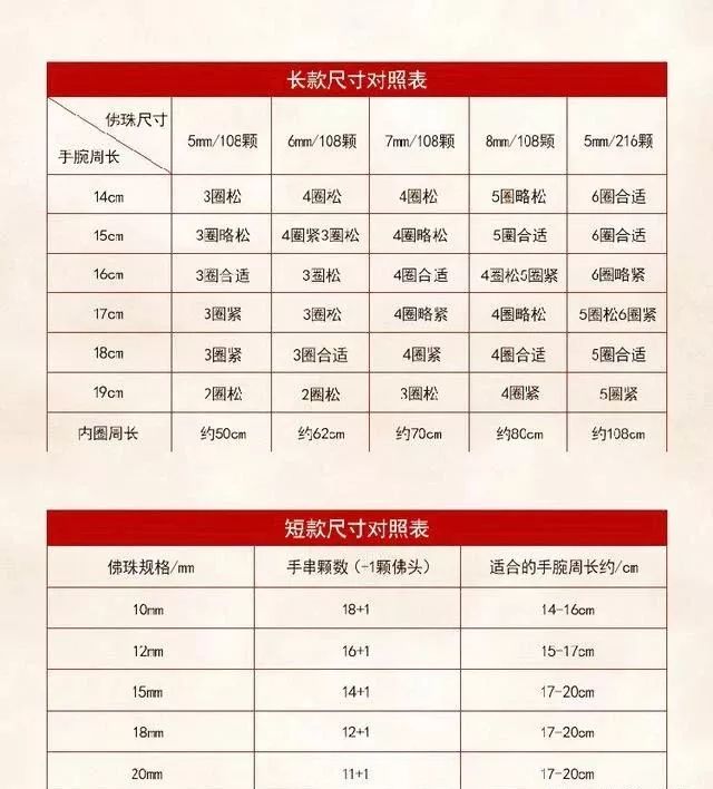 手串太松补救方法视频,手串太松是怎么回事