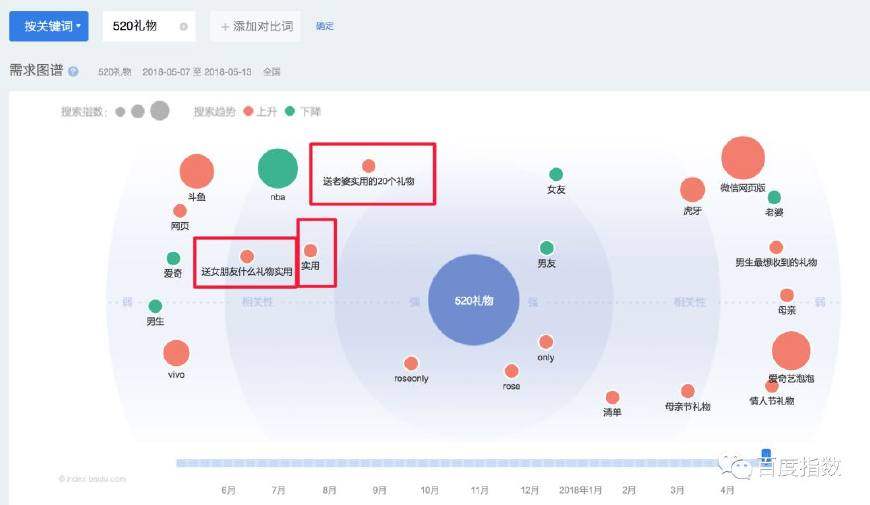 520么么哒完整版视频,520么么哒怎么发