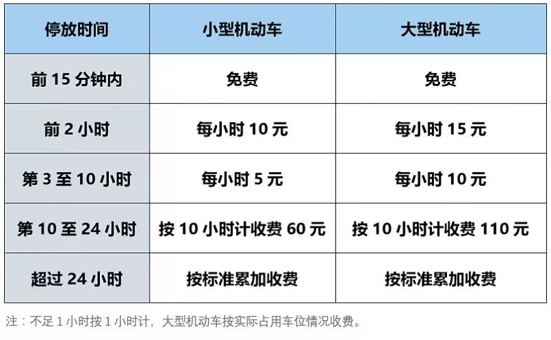 南航转场白云t2,南航航班改到第二天能免费退票吗