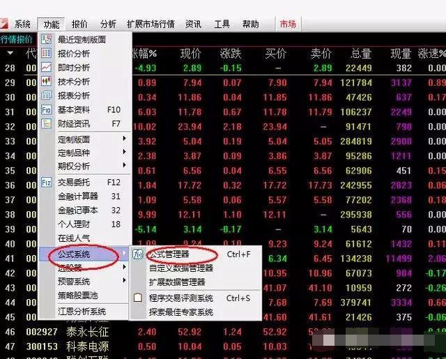 一个交易高手的均线,一个交易高手的至深感悟