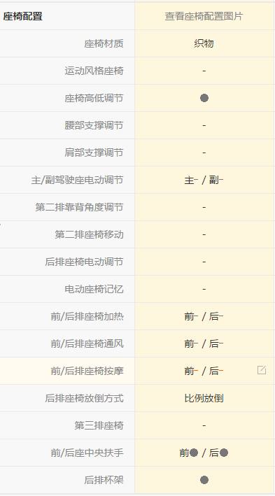 凌派车的实际驾驶,凌派驾驶体验