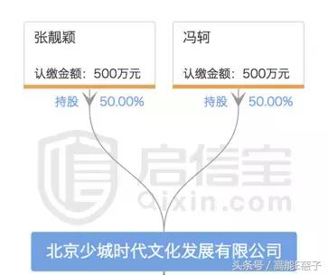 张靓颖这该死的爱情,张靓颖封神之作我的梦