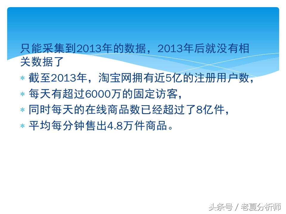 淘宝网店运营基础知识,淘宝网店运营做ppt思路