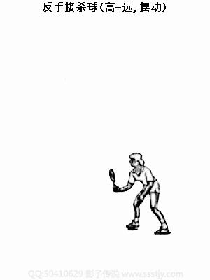 羽毛球手腕发力技巧教学视频,羽毛球反手握拍和发力技巧视频