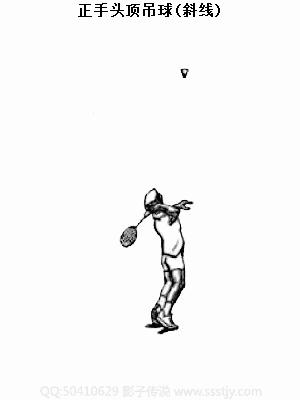 羽毛球手腕发力技巧教学视频,羽毛球反手握拍和发力技巧视频