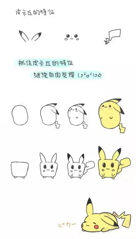 女性动漫角色的画法,十二星座动漫眼睛画法可爱简单