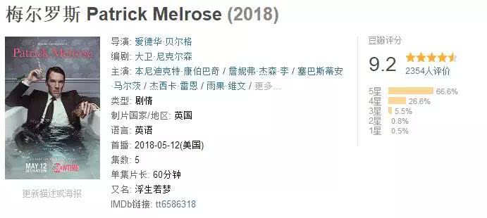 好看的卷福新剧,卷福新剧人格