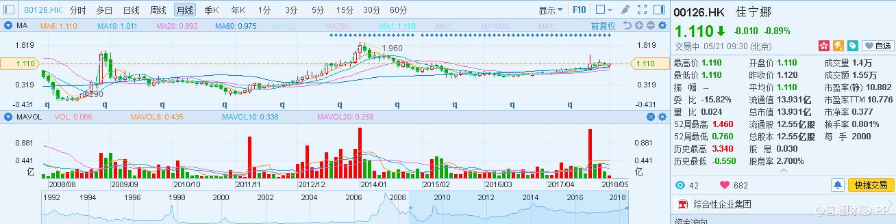 端午佳节品粽,端午品粽子活动