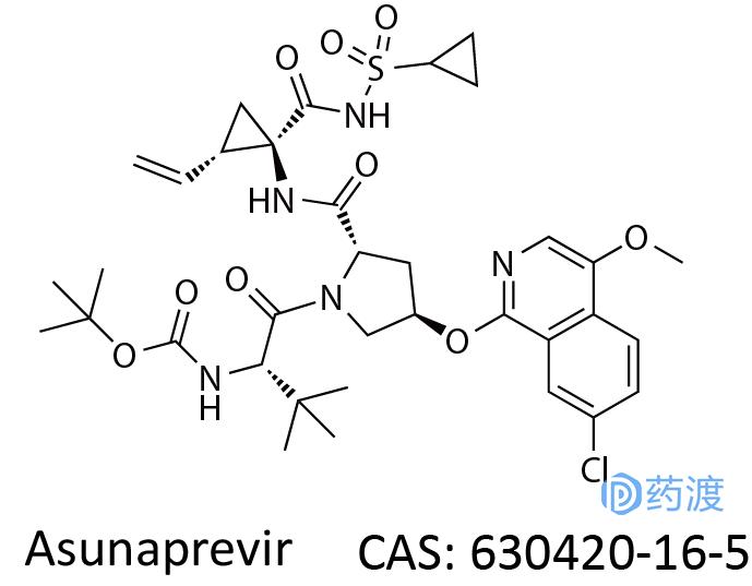 每日一药之干姜,每日一药全部视频
