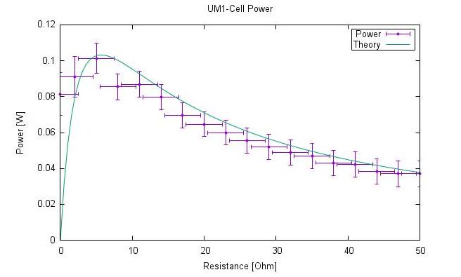 几款免费的画图软件,最好的一款画图软件
