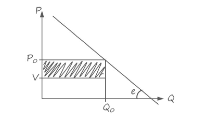 万字长文,细数零售业中的那些数据挖掘问题(下)