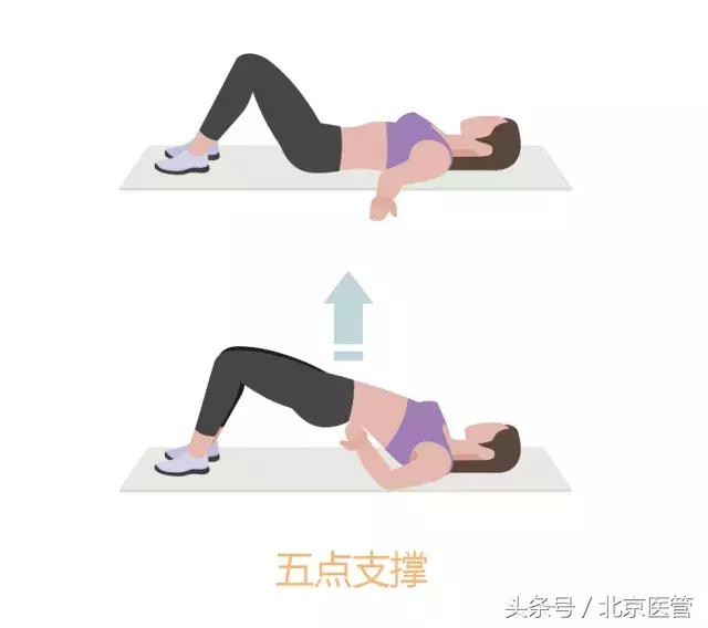 自查腰痛原因,腰疼原因自测