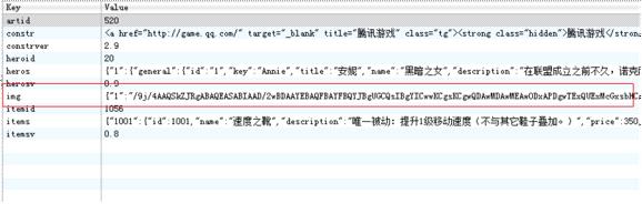 加快网站访问速度,网站访问速度过慢怎么处理