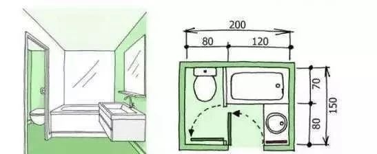 卫生间干湿分离最小尺寸有多大,卫生间干湿分离图纸预留尺寸