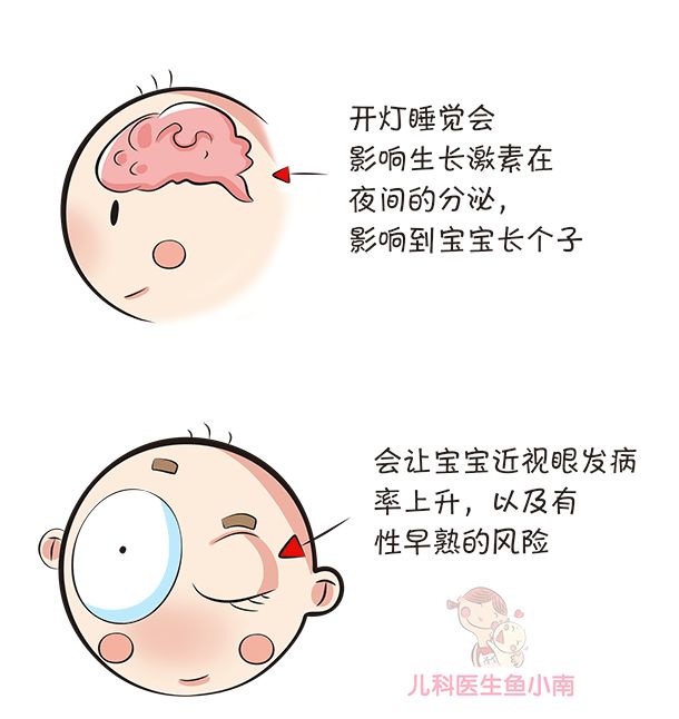 家有落地醒、昼夜颠倒的宝宝怎么办？按照文内建议，爸妈不再愁