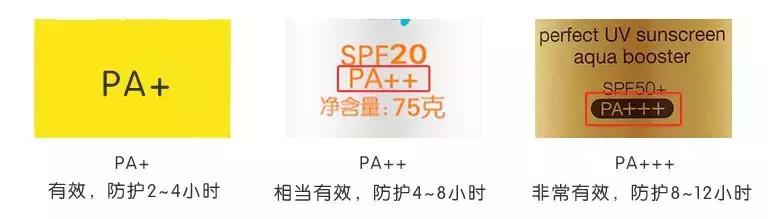 15岁女生防晒霜如何选购,学生防晒霜怎么选购最好