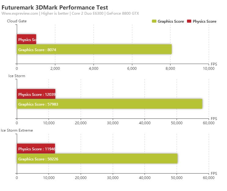 20年前的电脑现在还能用吗,十年前的电脑现在还能用吗