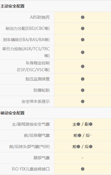 新款宝马2系到底怎么样,宝马2系驾驶