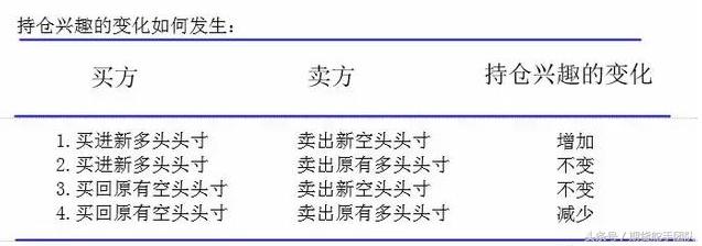 技术分析量能指标,技术分析选股