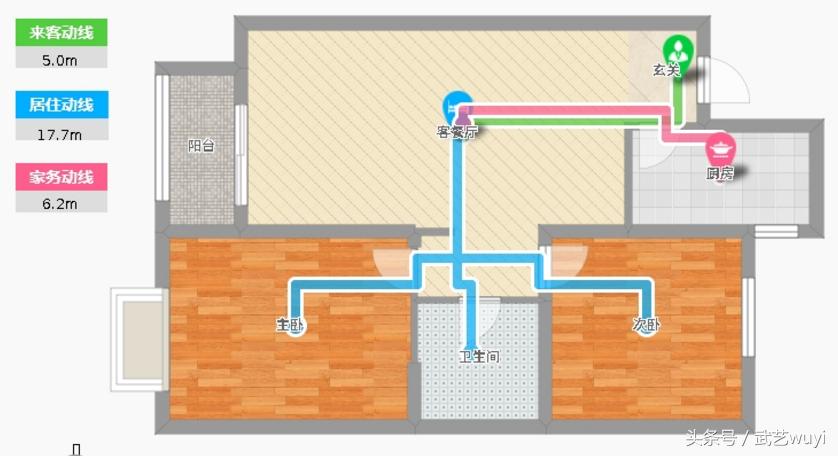 首付交的不安心？赞城89平米户型评估，带你解除疑虑