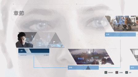 ps4底特律系列,ps4pro神作底特律